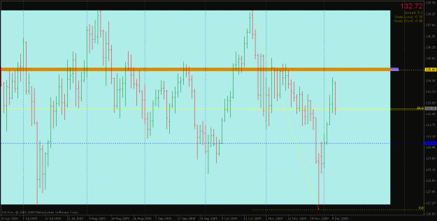 Click to Enlarge

Name: eurjpy (daily).gif
Size: 24 KB