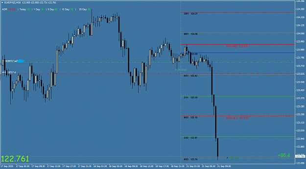 Click to Enlarge

Name: EURJPY()M30 mm.png
Size: 34 KB