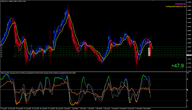 Click to Enlarge

Name: EURUSD Sep 21 H4 LO 21-9-2020 5-18-05 pm.png
Size: 57 KB