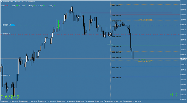 Click to Enlarge

Name: NZDUSD()M30 mm.png
Size: 38 KB