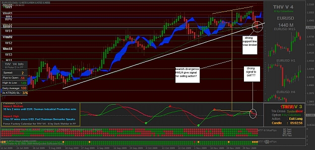 Click to Enlarge

Name: eurusd down.JPG
Size: 125 KB