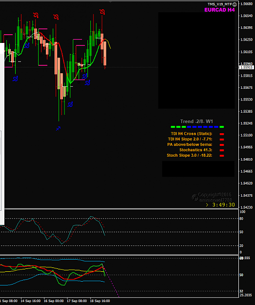 Click to Enlarge

Name: EURCAD Sep 21 H4 5AM EST 21-9-2020 5-10-31 pm.png
Size: 31 KB