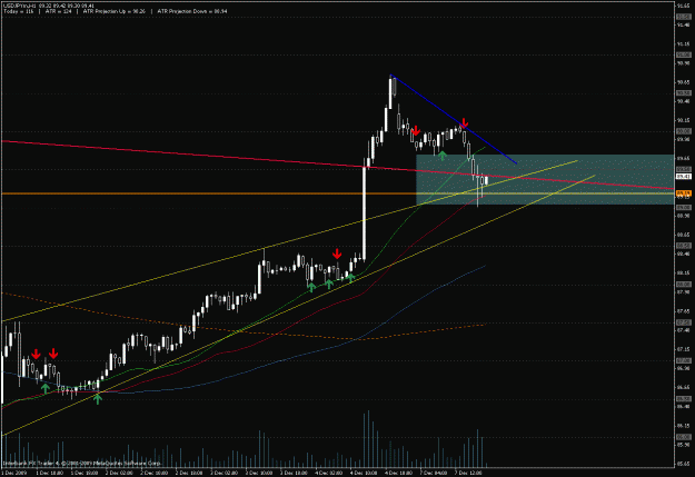 Click to Enlarge

Name: usdjpy 1h.gif
Size: 24 KB