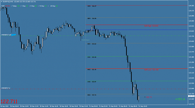 Click to Enlarge

Name: EURJPY()M15 close.png
Size: 34 KB