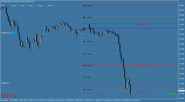 Click to Enlarge

Name: EURJPY(�)M15 close.png
Size: 34 KB