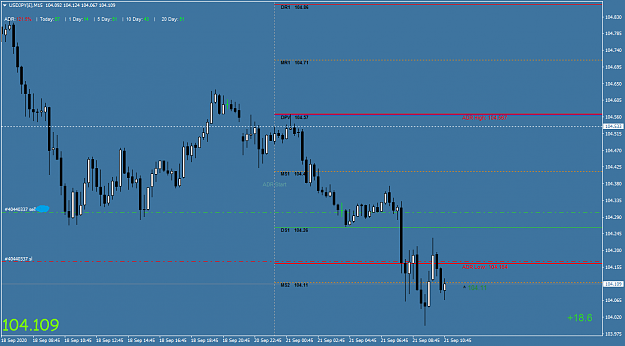 Click to Enlarge

Name: USDJPY(�)M15 close.png
Size: 34 KB