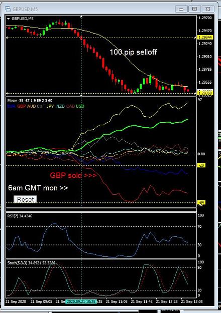 Click to Enlarge

Name: forex diary 21 sep 2020.JPG
Size: 101 KB