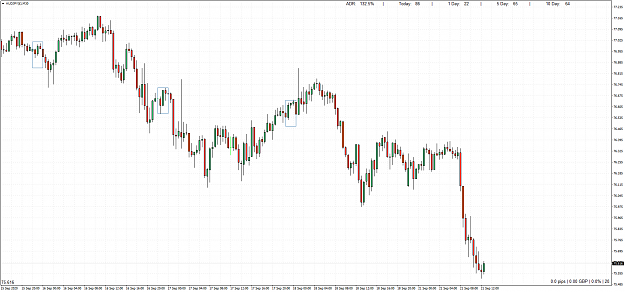 Click to Enlarge

Name: AUDJPY()M30.png
Size: 71 KB