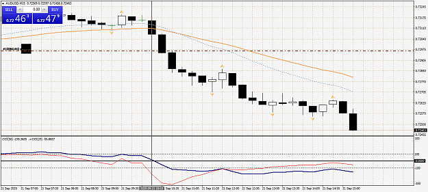 Click to Enlarge

Name: audusd-m15-oanda-division1 (2).png
Size: 54 KB