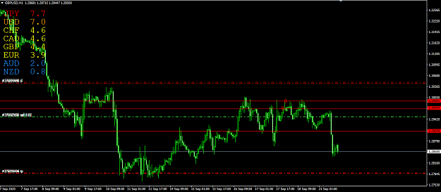 Click to Enlarge

Name: GBPUSD Jonmo21.png
Size: 41 KB