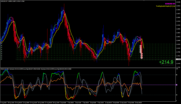 Click to Enlarge

Name: EURUSD Sep 21 H4 trade 210 pips closed 21-9-2020 8-44-11 pm.png
Size: 59 KB