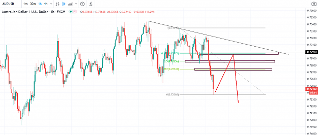 Click to Enlarge

Name: AUDUSD 921.PNG
Size: 100 KB