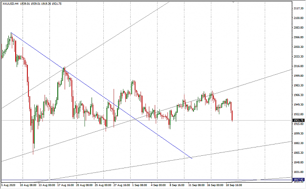 Click to Enlarge

Name: 9-21-2020 7-56-17 PM XAUUSD 4H.png
Size: 29 KB