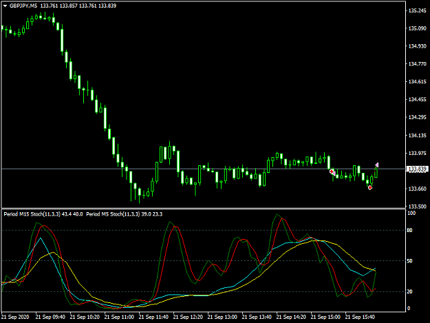 Click to Enlarge

Name: GBPJPYM5.png
Size: 30 KB