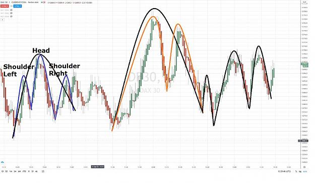 Click to Enlarge

Name: DAX 1 mn Cycles 21 SEPTEMBRE 2020.jpg
Size: 64 KB