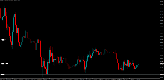Click to Enlarge

Name: EURAUD.xDaily.png
Size: 42 KB