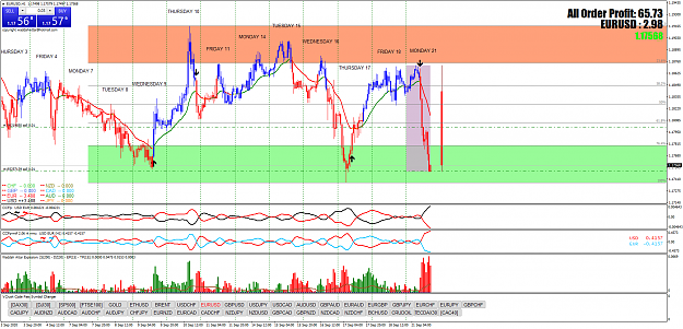 Click to Enlarge

Name: EURUSDH1.png
Size: 113 KB