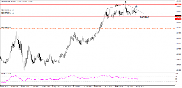 Click to Enlarge

Name: EURUSDDaily 921.png
Size: 36 KB