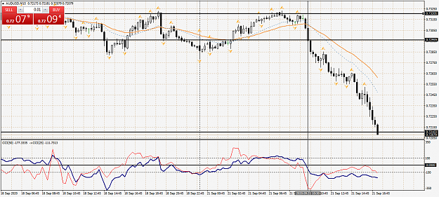 Click to Enlarge

Name: audusd-m15-oanda-division1 (3).png
Size: 69 KB