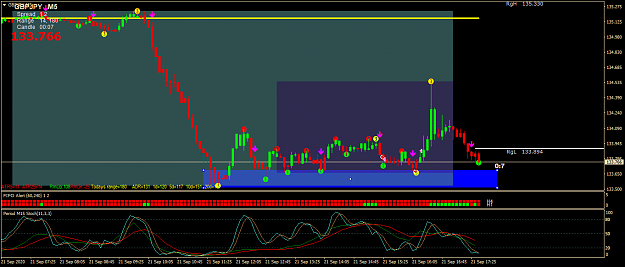 Click to Enlarge

Name: GBPJPYM5.png
Size: 45 KB