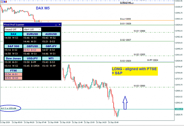 Click to Enlarge

Name: DAX 20-09-21 Da.png
Size: 30 KB