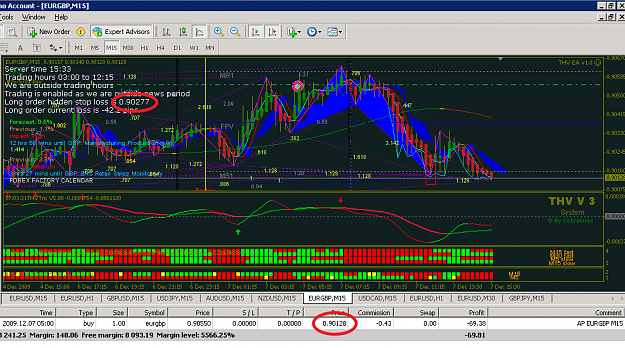 Click to Enlarge

Name: THVEA_EURGBP_15min_Stoploss.png
Size: 65 KB