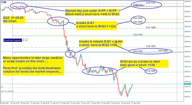 Click to Enlarge

Name: DAX PP.png
Size: 49 KB