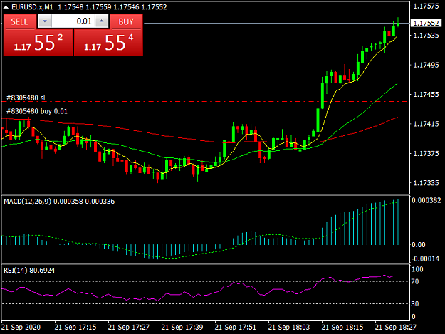 Click to Enlarge

Name: EURUSD.xM1.png
Size: 30 KB