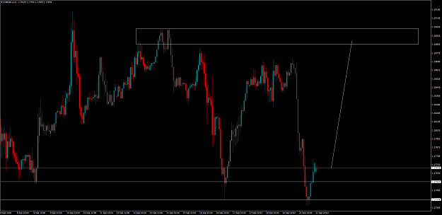 Click to Enlarge

Name: EURUSD.xH1.png
Size: 109 KB