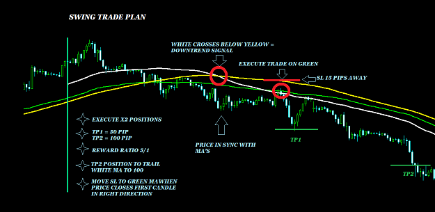 Click to Enlarge

Name: SWING TRADE PLAN.png
Size: 45 KB