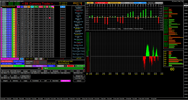 Click to Enlarge

Name: 2020-09-22 09_01_13-USDTRY-e,Daily.png
Size: 171 KB