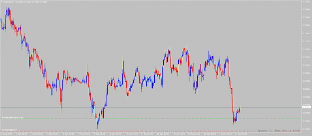 Click to Enlarge

Name: audusd-h1-alpari.png
Size: 71 KB