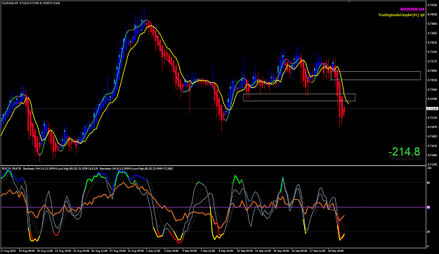 Click to Enlarge

Name: AUDUSD Sep 22 H4 22-9-2020 8-17-52 am.png
Size: 57 KB