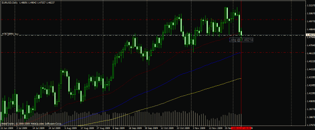 Click to Enlarge

Name: eurusddaily.gif
Size: 26 KB