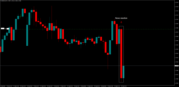 Click to Enlarge

Name: EURUSD.xM5.png
Size: 36 KB