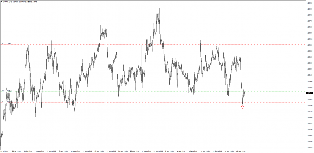 Click to Enlarge

Name: EURUSD.xH1.png
Size: 43 KB