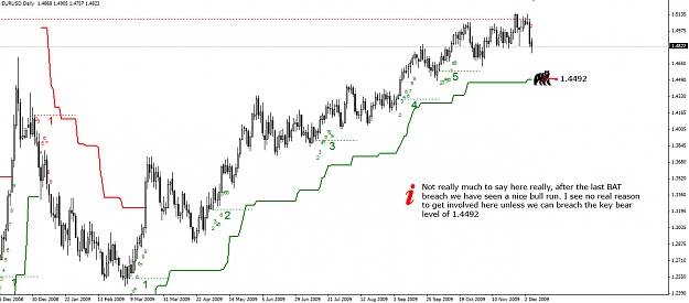 Click to Enlarge

Name: EURJPY-Daily-07.12.09.jpg
Size: 230 KB