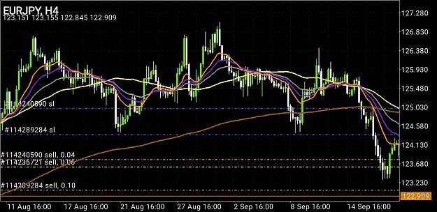 Click to Enlarge

Name: Screenshot_20200921-215409_MetaTrader 4.jpg
Size: 500 KB