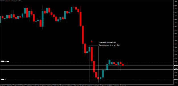 Click to Enlarge

Name: EURUSD.xH1.png
Size: 42 KB