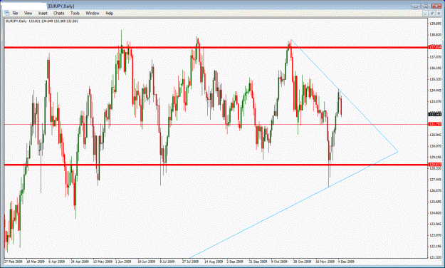 Click to Enlarge

Name: eurjpy.gif
Size: 37 KB