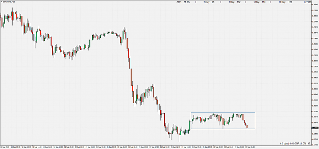 Click to Enlarge

Name: GBPUSD()M15.png
Size: 68 KB