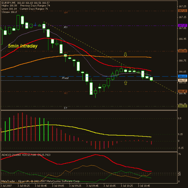 Click to Enlarge

Name: eurjpy62.gif
Size: 16 KB