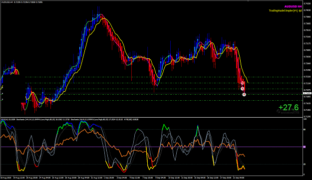 Click to Enlarge

Name: AUDUSD Sep 22 H4 sell 22-9-2020 3-17-29 pm.png
Size: 57 KB