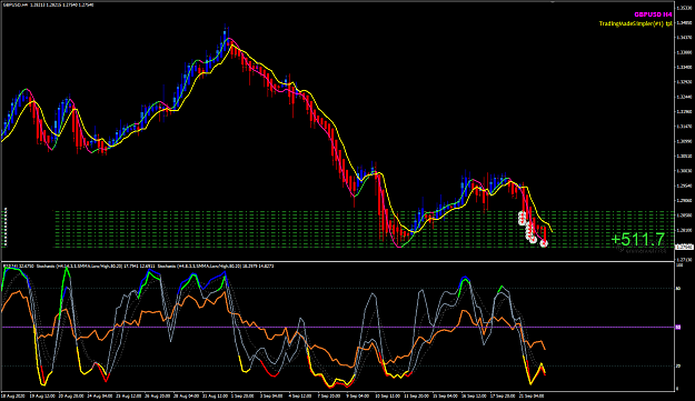 Click to Enlarge

Name: GBPUSD Sep 22 sell 22-9-2020 3-30-56 pm.png
Size: 59 KB