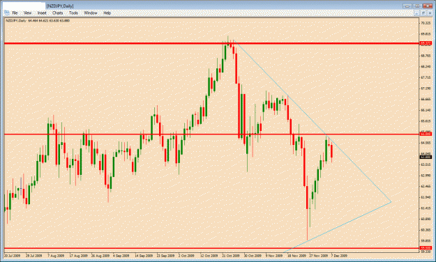 Click to Enlarge

Name: nzdjpy.gif
Size: 30 KB