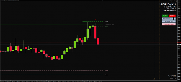 Click to Enlarge

Name: Trade17_USDCHF.png
Size: 52 KB