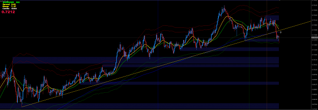 Click to Enlarge

Name: AUDUSD - H4.png
Size: 403 KB