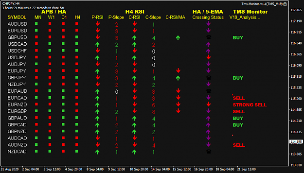 Click to Enlarge

Name: TMS Monitor Sep 22 2AM PDT 5AM EST 22-9-2020 5-00-36 pm.png
Size: 33 KB