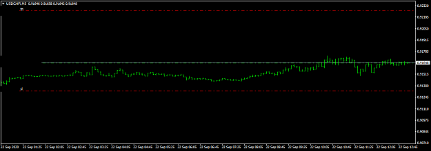 Click to Enlarge

Name: trade1_092220.png
Size: 11 KB