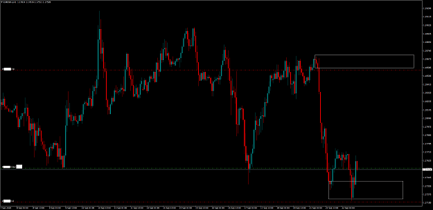 Click to Enlarge

Name: EURUSD.xH1.png
Size: 40 KB